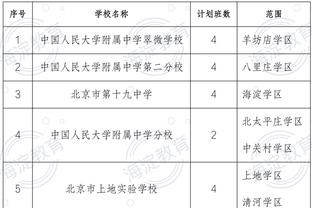 名记：蔡老板未命令篮网必须进季后赛 但他们本赛季也不会摆烂